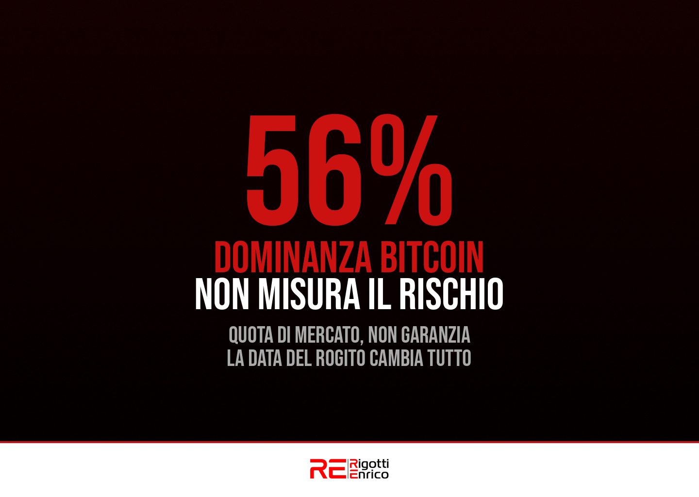 dominanza bitcoin rischio casa