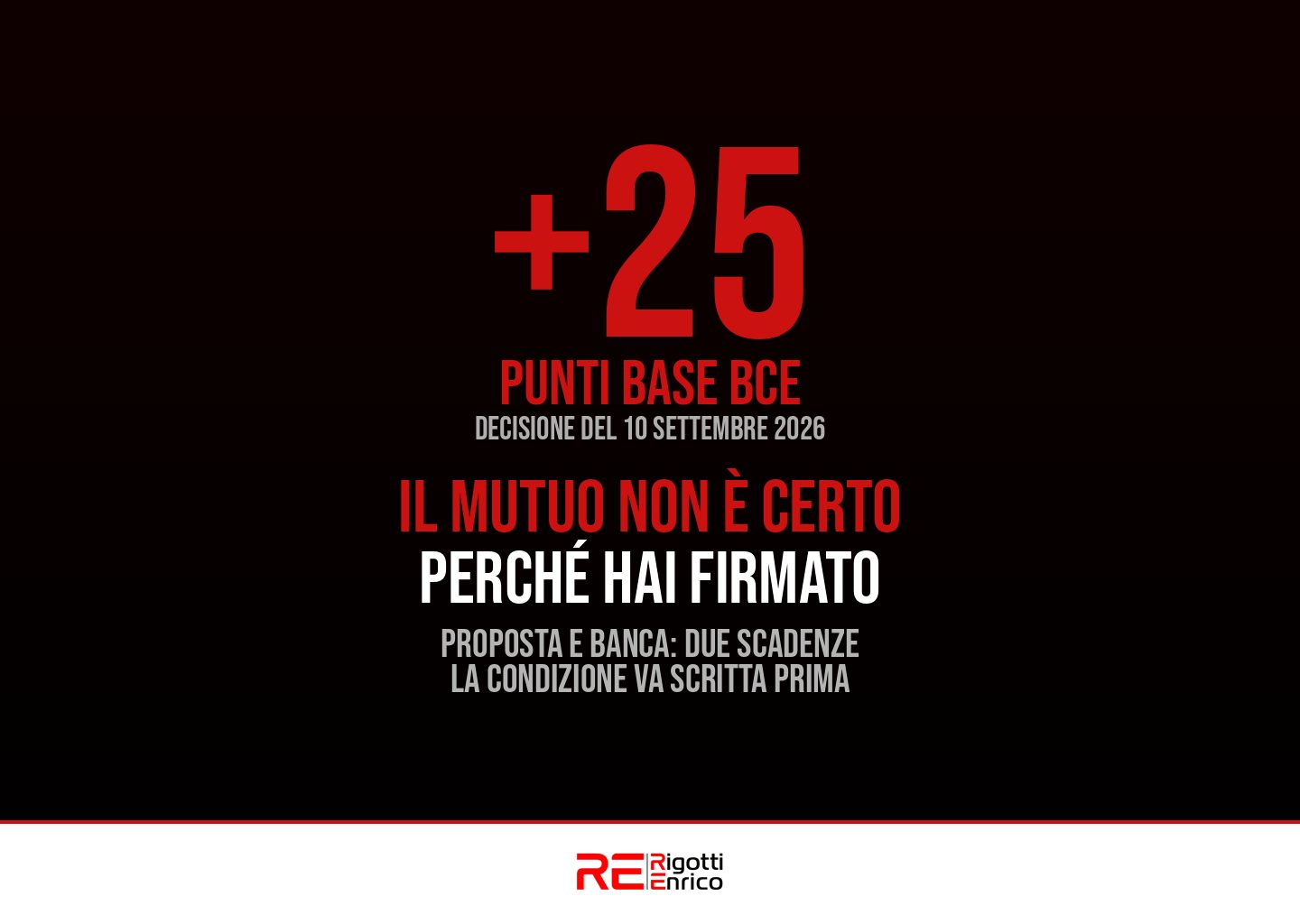 BCE: rialzo di 25 punti base del 10 settembre 2026. Il mutuo non è certo perché hai firmato la proposta.